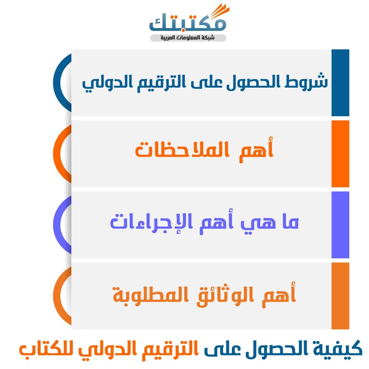 كيفية الحصول على الترقيم الدولي للكتاب